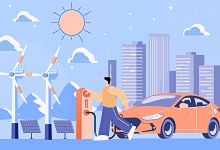 2022年海南新能源汽车指标可以直接申请吗