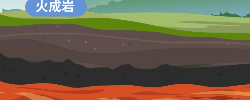 熔岩在地球哪一层