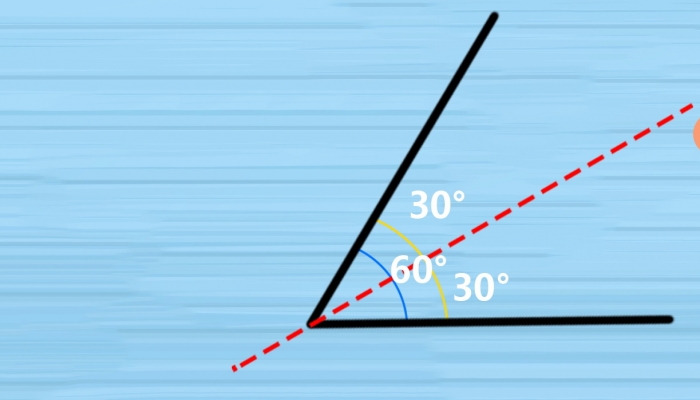 0度角是什么角